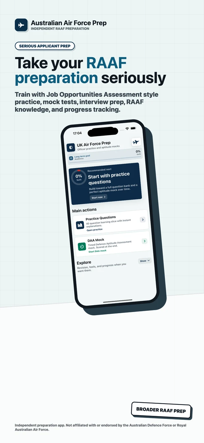 Australian Air Force Prep product screenshot