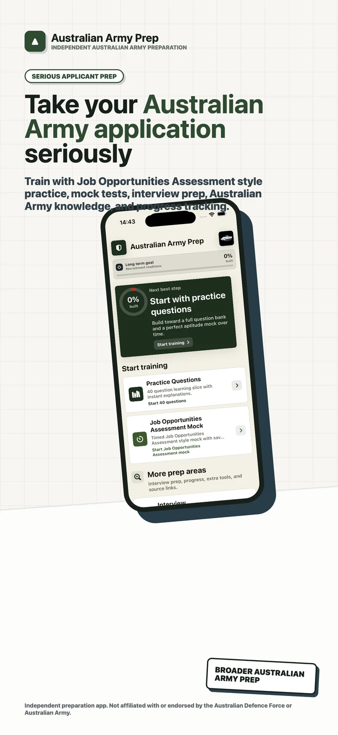 Australian Army Prep product screenshot