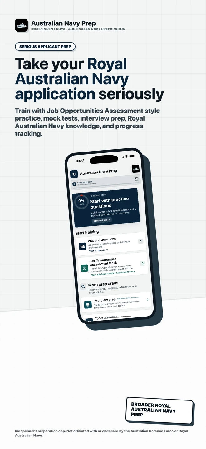 Australian Navy Prep product screenshot