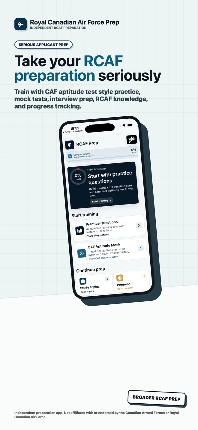 Royal Canadian Air Force Prep product screenshot