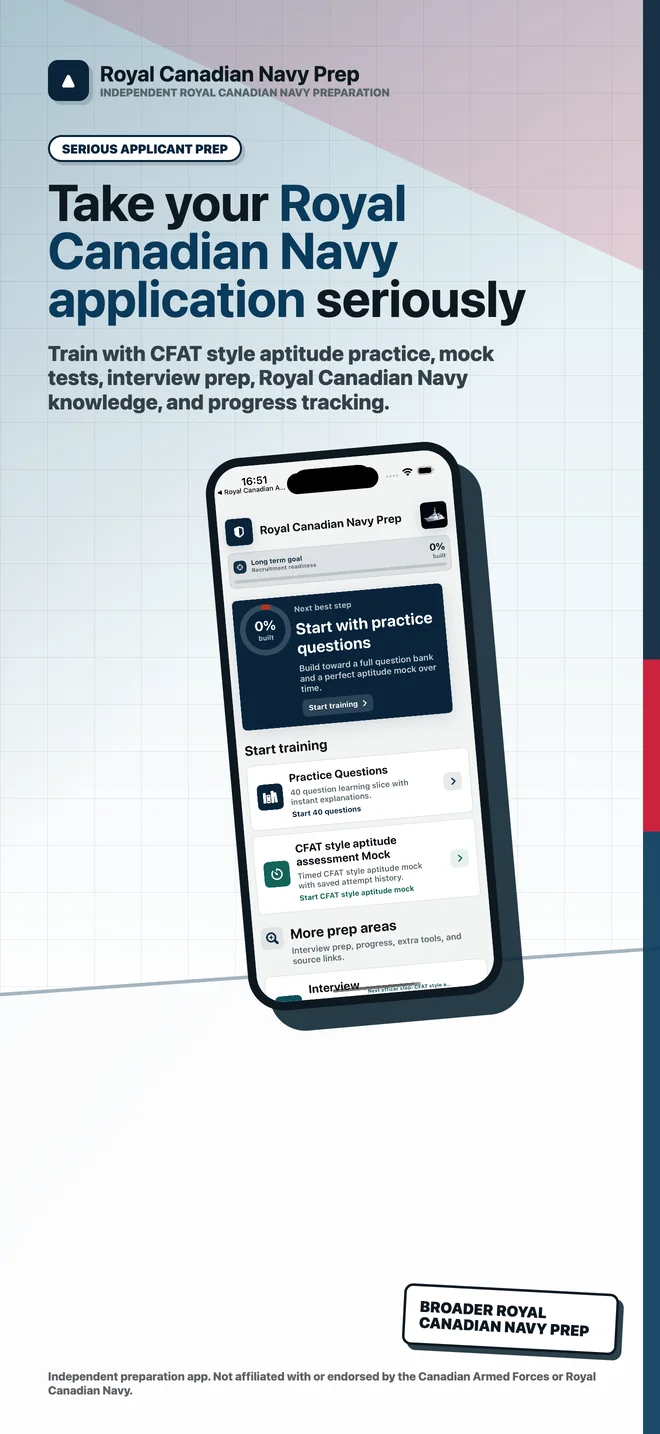 Royal Canadian Navy Prep product screenshot